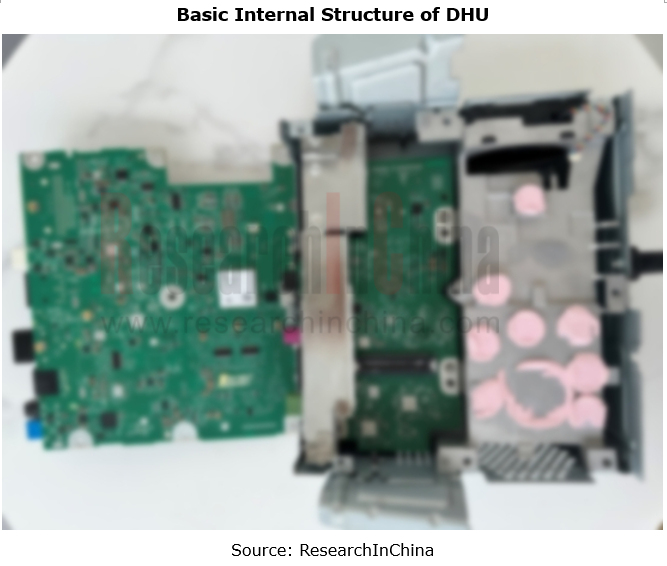 Qualcomm 8295 Based Cockpit Domain Controller Dismantling Analysis